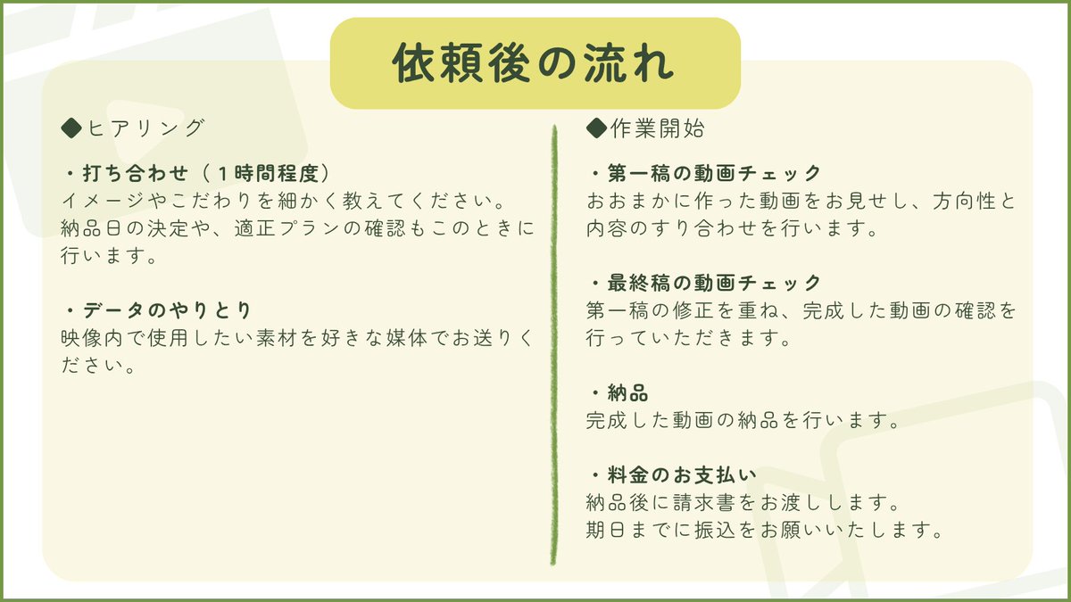 Post by 高橋マシュー@マダミスPV制作 on X: 《依頼後の流れ》