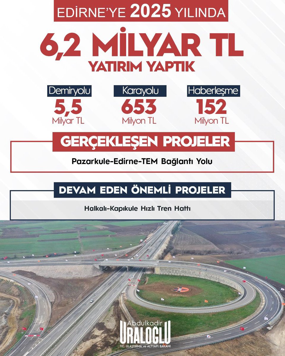 a_uraloglu's tweet photo. Ulaştırma’nın 2️⃣0️⃣2️⃣5️⃣’i 

2️⃣1️⃣ Diyarbakır,
2️⃣2️⃣ Edirne,
2️⃣3️⃣ Elazığ ve 
2️⃣4️⃣ Erzincan’a

2025’te Neler Yaptık ❓

#Ulaştırmanın2025i 
#TürkiyeHızlanıyor 🇹🇷 https://t.co/O4t6IZuJzF