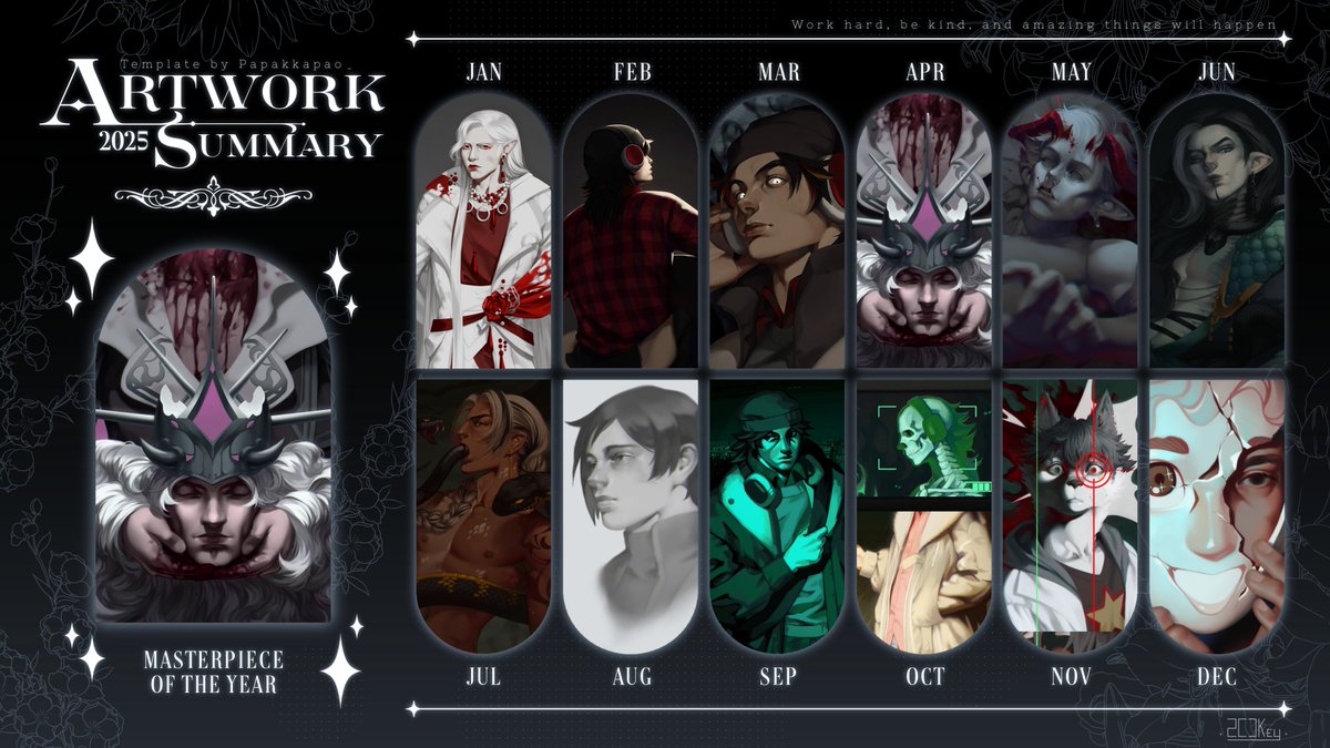 2CJKey's tweet image. My summary of 2025!

This year was nice but tough, lets make the next one fun and interesting
Happy holidays everyone! 

#ArtSummary2025