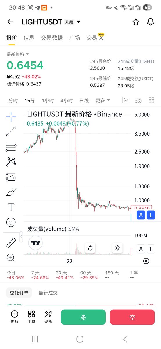 Caroline（大叔） tweet media