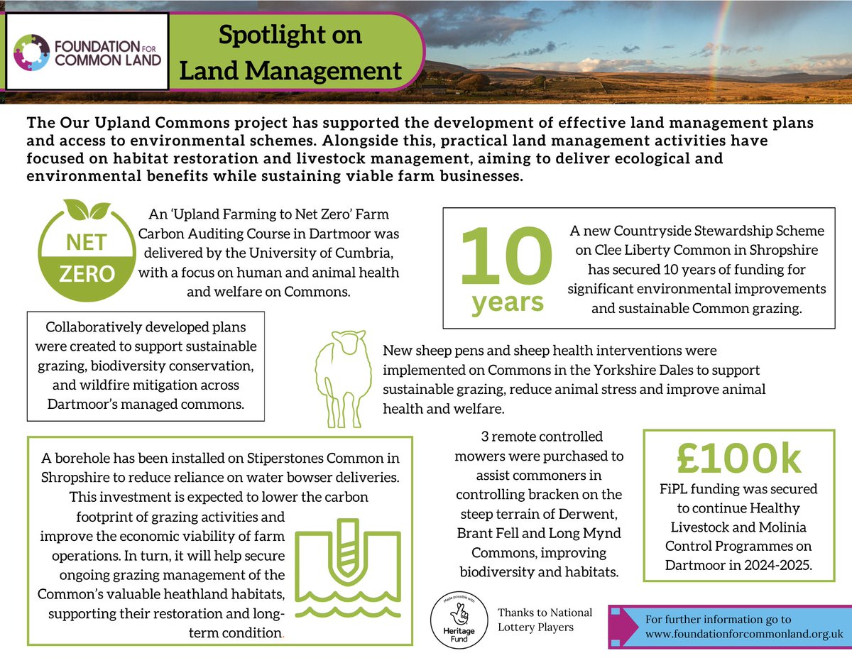 Foundation for Common Land tweet media