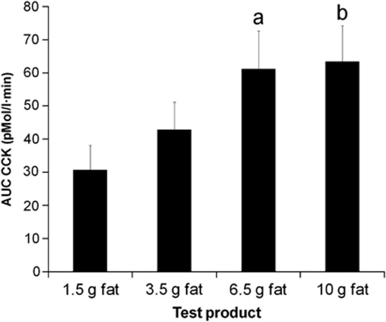 Metabolic M tweet media