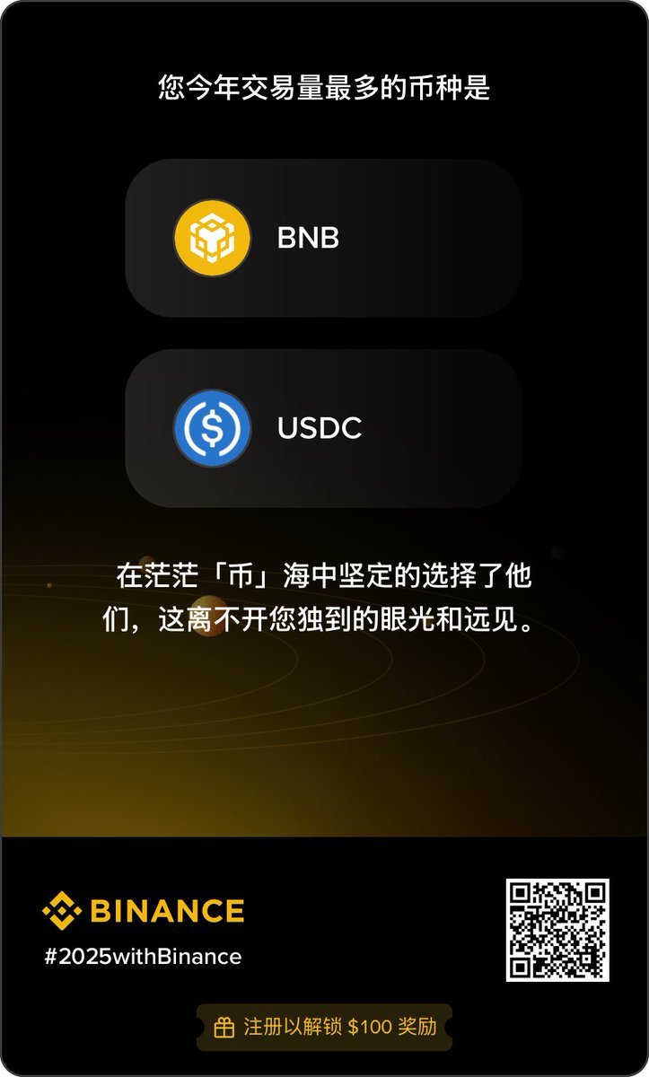 #币安年度账单