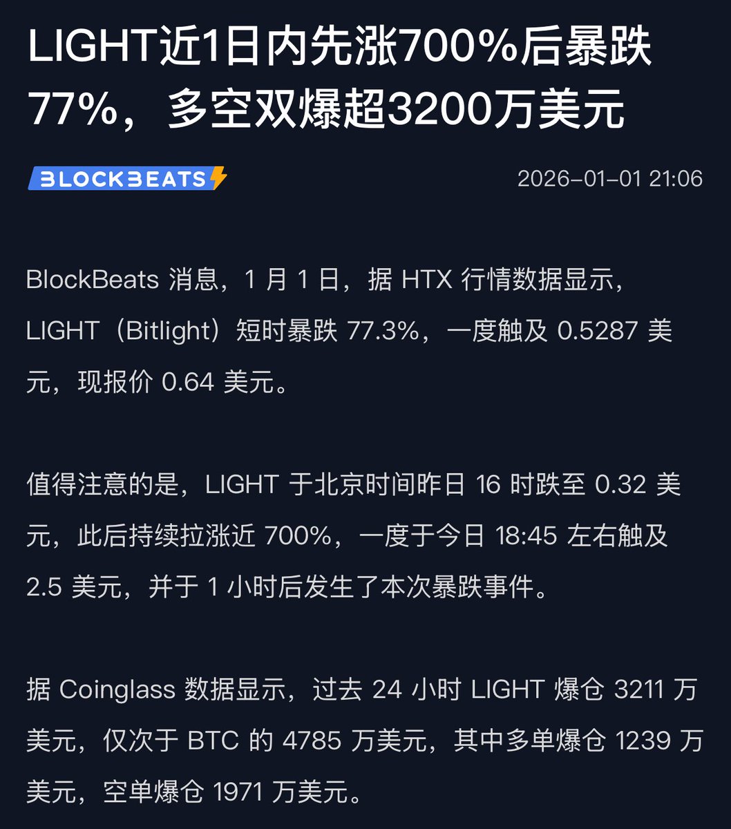 币圈像这么样能上下来回打的盘币太少了，兄弟们，赶紧关注盘币，这种才是币圈的希望。