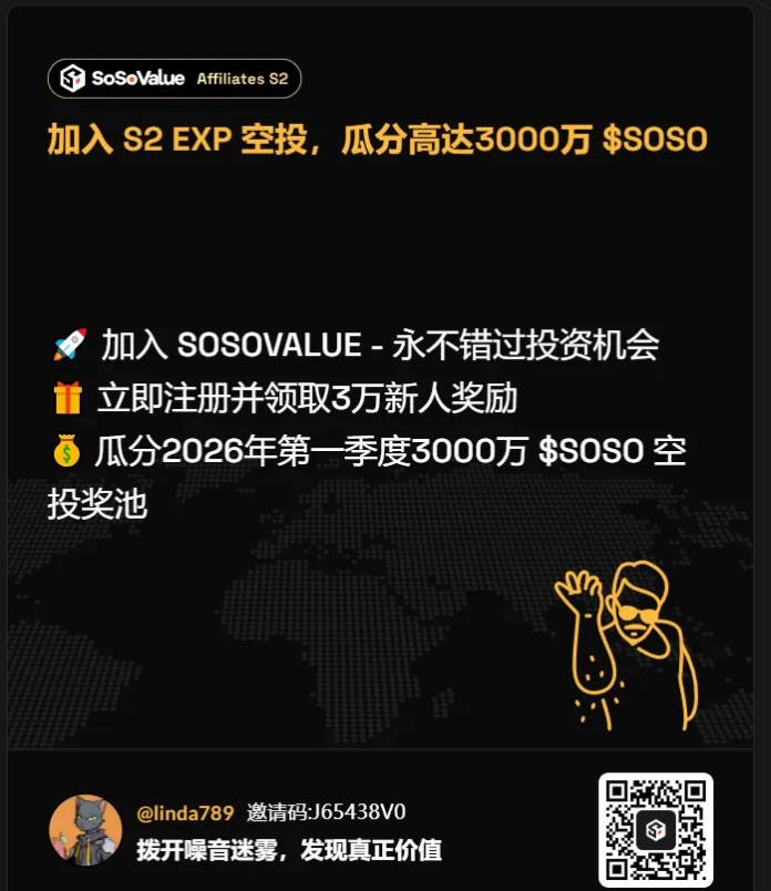 RyuujinS2's tweet photo. @SoSoValueCrypto 
据说一月份空投，还没参与第二季的铁子们看过来，零撸项目+第一季项目方超有格局，所以现在参与第二季还有机会拿低保，冲鸭
任务超级简单，邮箱注册，完成每日任务+新人任务就能得到50w EXP升到L1等级，之后每天签到完成任务就好，五分钟搞定。
传送门：https://t.co/nc8o8i4CJm https://t.co/U5W8DRJdP5