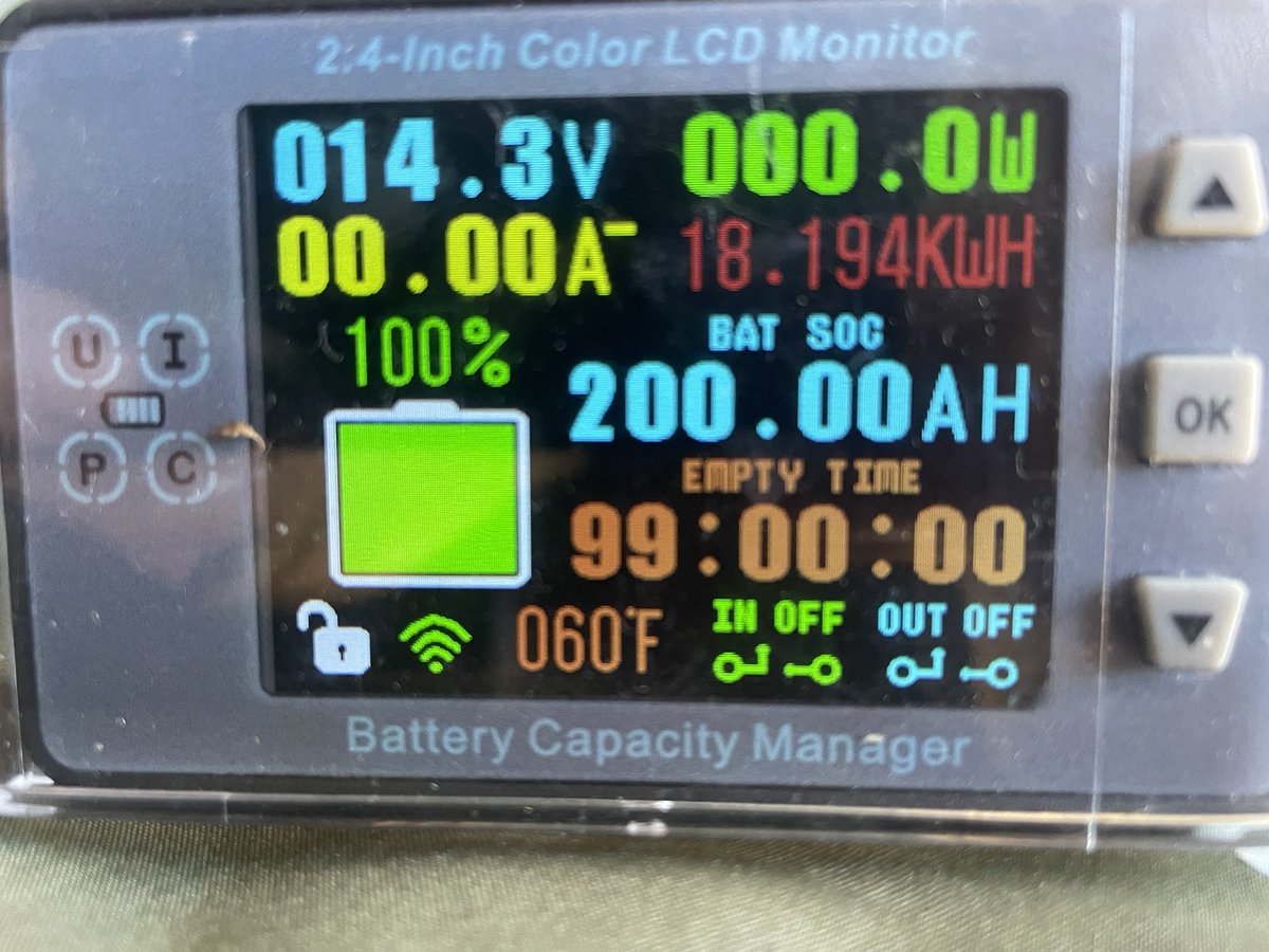 車の中で電子レンジやグラファイトヒーター使って45%くらいだったサブバッテリー🪫
下道で3時間ちょっとの帰り道、いつの間にか満充電🔋
60A充電は伊達じゃないな🤩