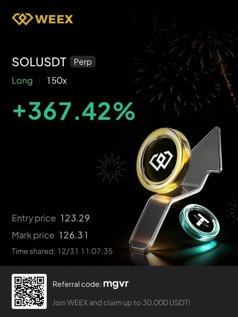 WEALTHY FUTURES TRADE. 📊 tweet media