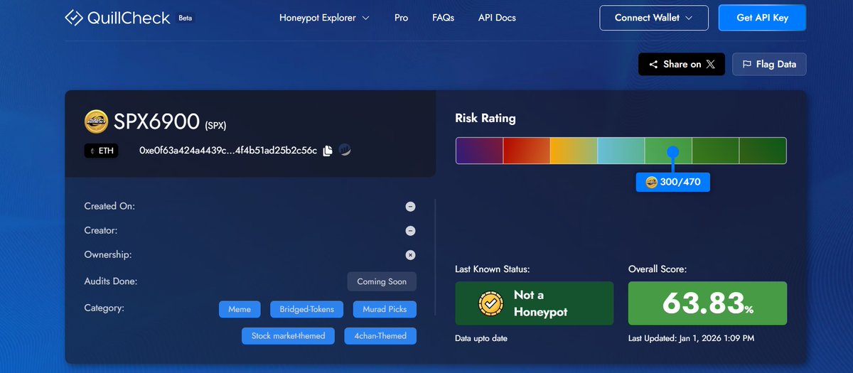 Bhavin40324's tweet image. #SPX6900 Audit  01/01/26 😎         

1st Jan 2026            223,739 Holders      ⬆️2,343

1st Dec 2025           221,396 Holders      ⬆️3,714 

1st Nov 2025           217,682 Holders

Electronic Signature  BP 🐒