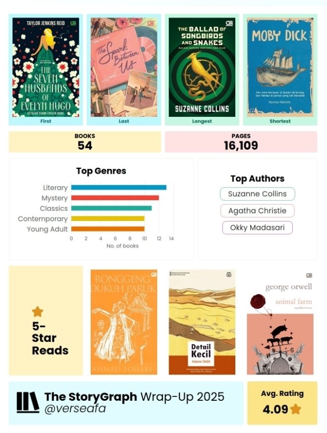 afa ʲᵏ'ˢ tweet media