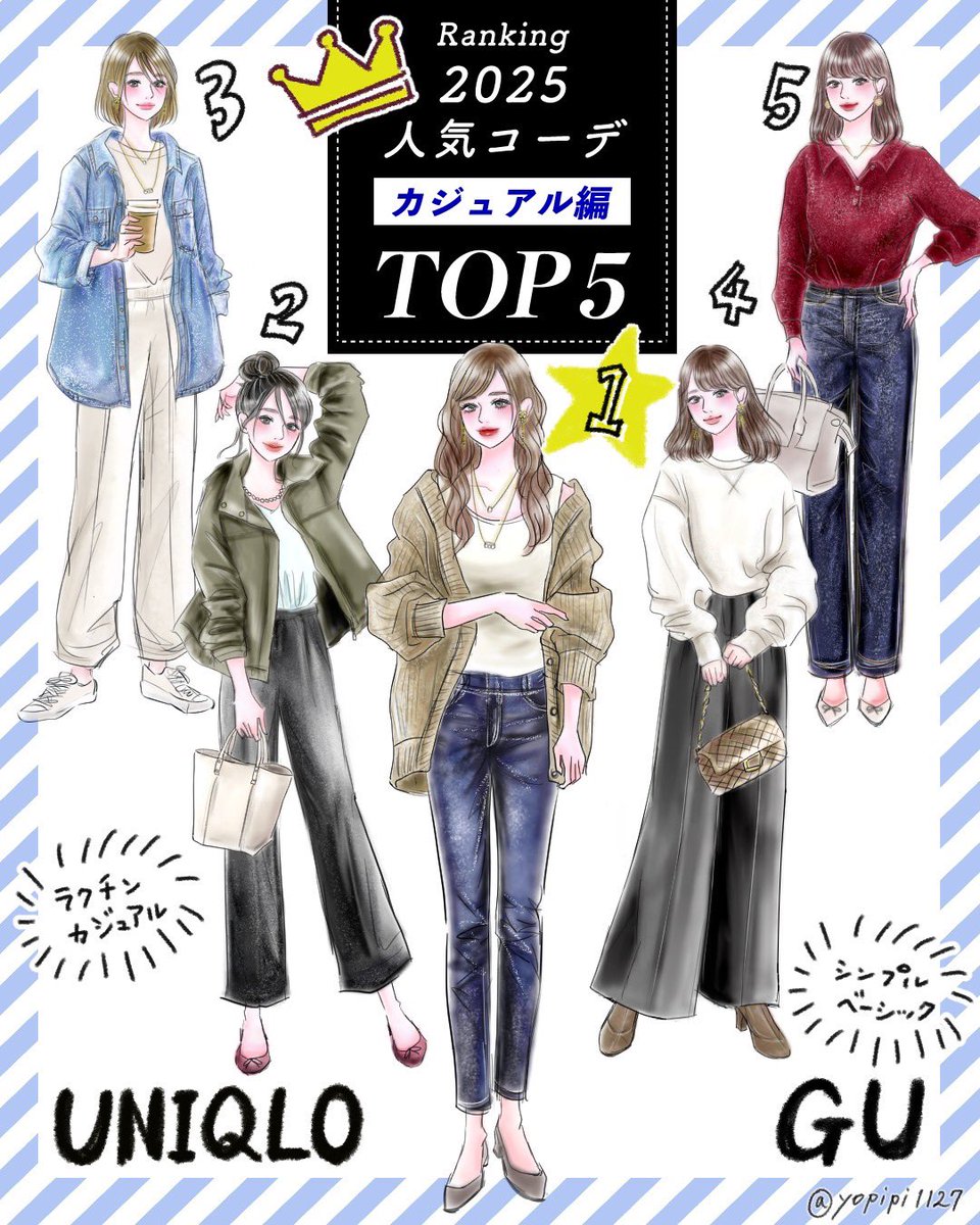 🎈あけましておめでとうございます！
本年もどうぞよろしくお願いします✨

新年ですので毎年恒例ランキングを💕
昨年の[カジュアル系]コーデ
人気トップ5をご紹介！

ameblo.jp/yopipi1127/ent…