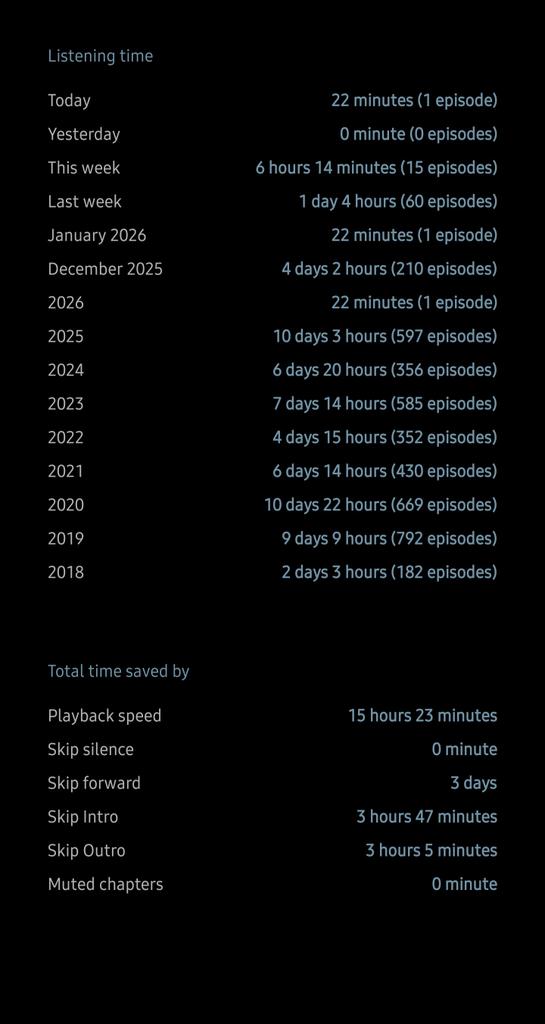 Marlon Burton tweet media