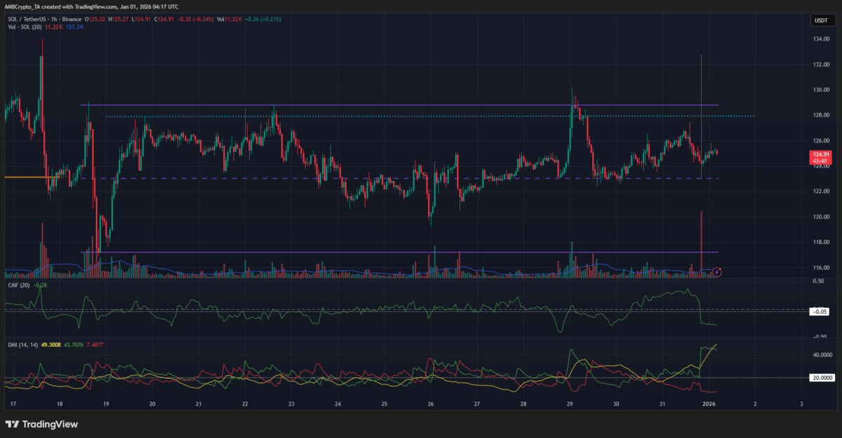 Joe Swanson tweet media