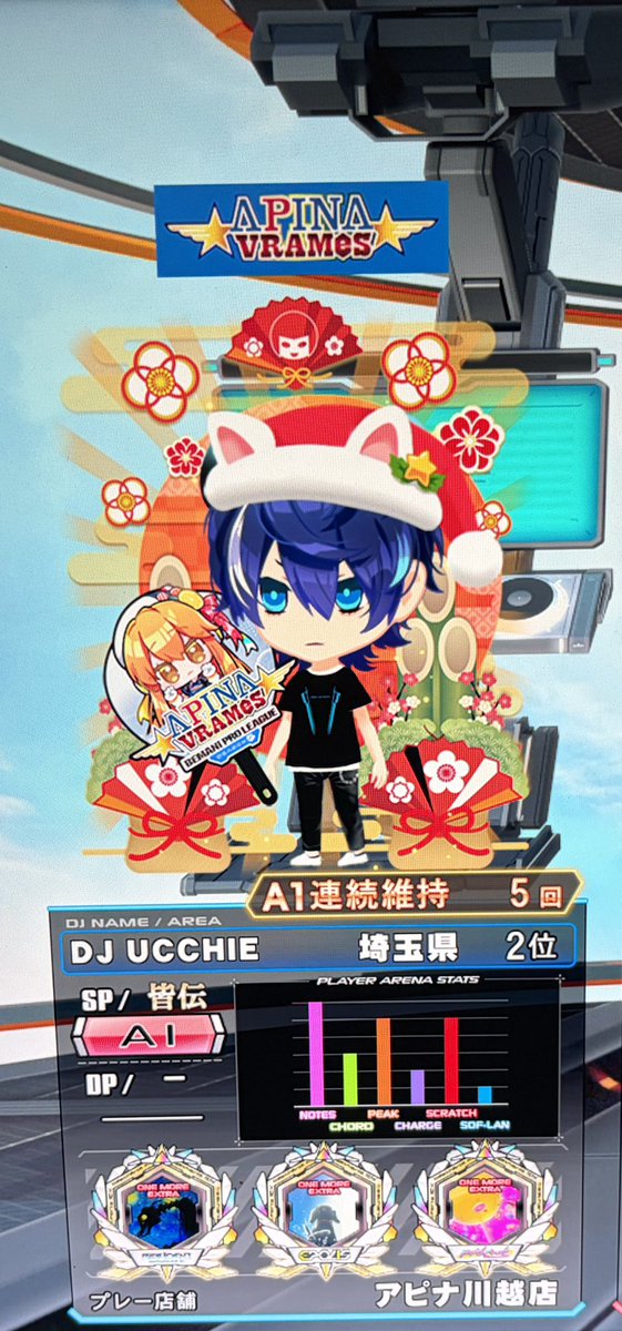 ゆっち。 イグニッションパック RUMBLING FORCE ｜ Z/X - Zillions of enemy X