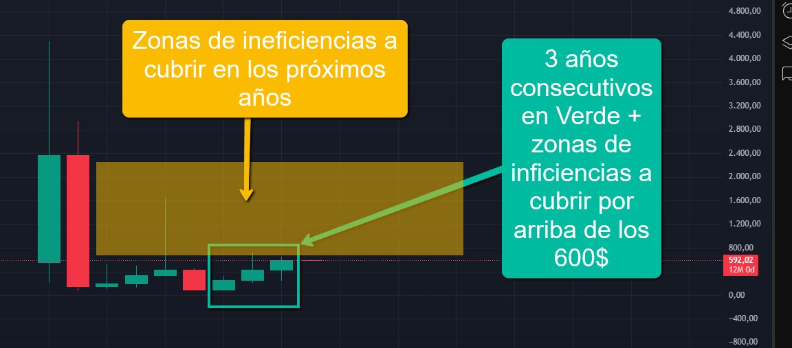Apachuleke La Ciudad tweet media