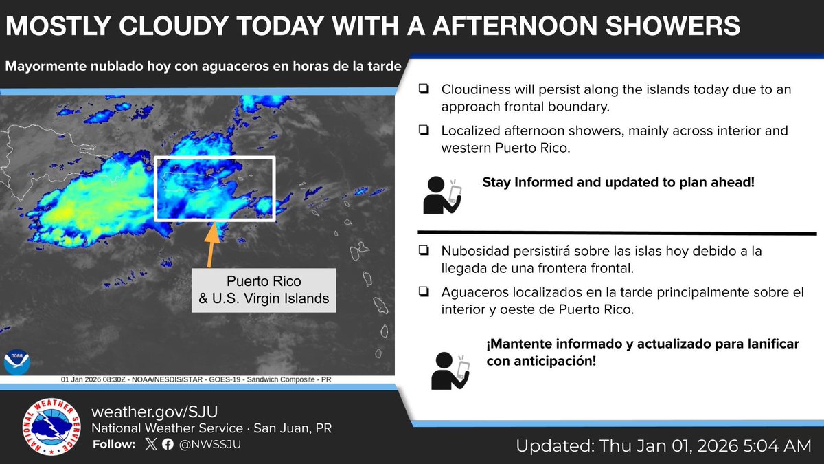 El Radar Informativo: Las Cosas Como Son tweet media