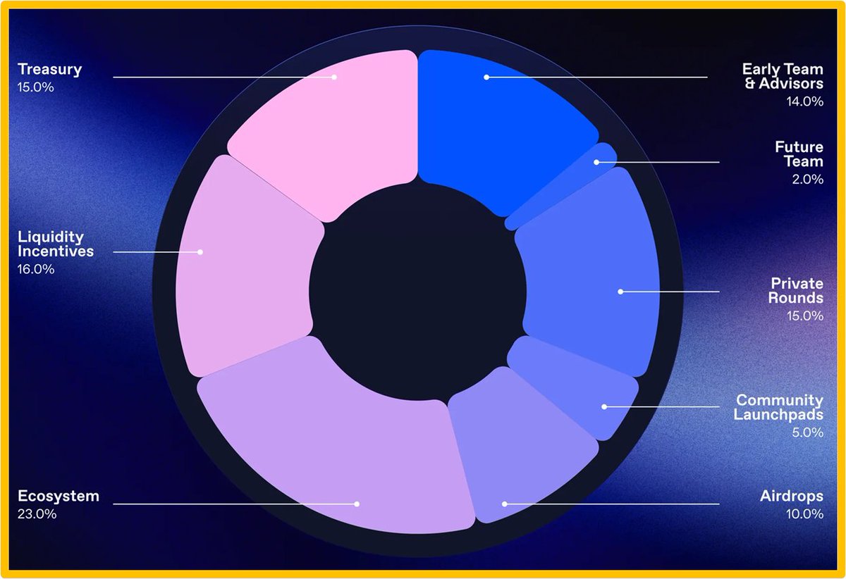 트론리플코인전송[구글도배,구글찌라시 텔 𝑮𝑺𝑬𝑶8]텔레OTC.hjb