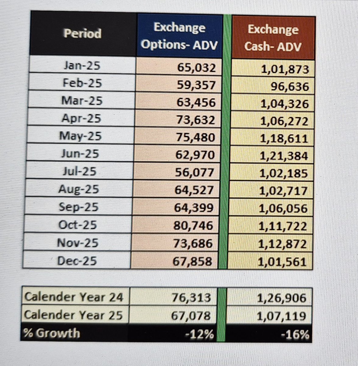 Vivek Jain M (@vj50000) / Posts / X