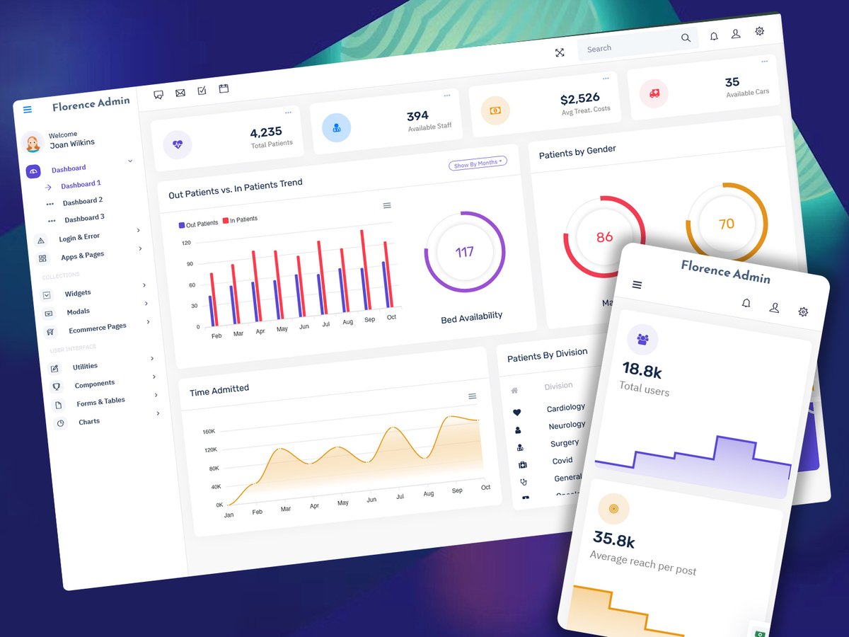 MultiStoreTheme's tweet photo. Responsive Bootstrap 5 Admin Panel for Scalable Web Applications
.
Buy Now: https://t.co/XZBAwCPVm8
.
#bootstrap5 #adminpanel #responsiveui #webdevelopment #frontendui #dashboardtemplate #uidesign #webapp #saastemplate #cleanui #developerfriendly #bootstrapui #dashboarddesign https://t.co/bKATWfx7Cy