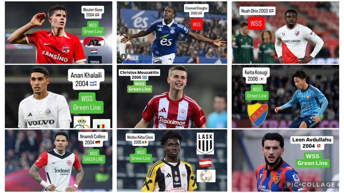 WSScouting's tweet image. Your Top 10 2025