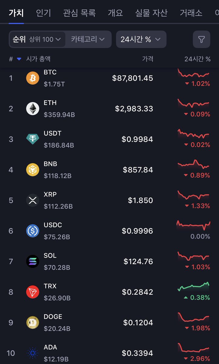 금융DB🍔【텔레그램 @YakoDB】⎯유튜브 코인 디비.cds