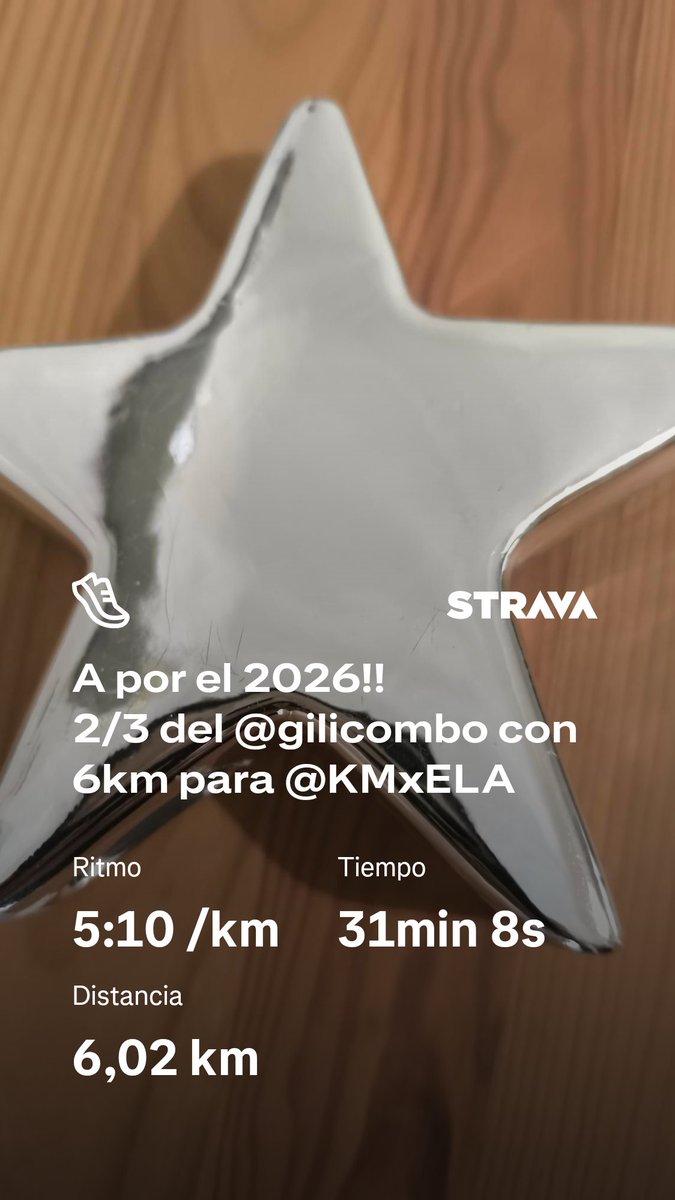 Feliz 2026!
2ª Etapa del <a href="/gilicombo/">Gilicombo 2026</a>  y <a href="/KMSxELA/">KMSxELA</a> strava.app.link/4OZylHVGzZb