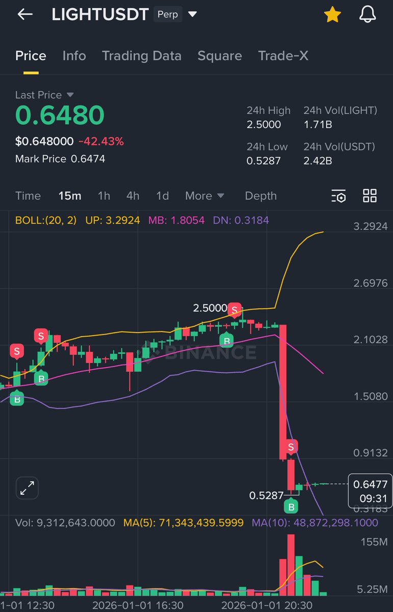암호화폐[구글도배,구글찌라시 텔 𝐒𝐄𝐎𝟗𝟐𝟏]텔레OTC.soq