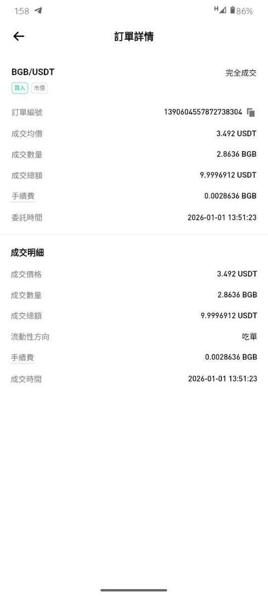 OgomakaJ's tweet photo. @BitgetTC 新年快乐，朋友们！祝你们再接再厉，多赢几场！快来@朋友们！

@kwinomahh
@engelloverr
@Tnelsonicon https://t.co/abu1CelWmf