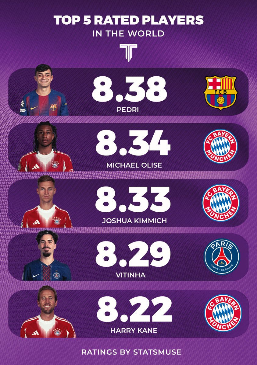 The Touchline | 𝐓 tweet media