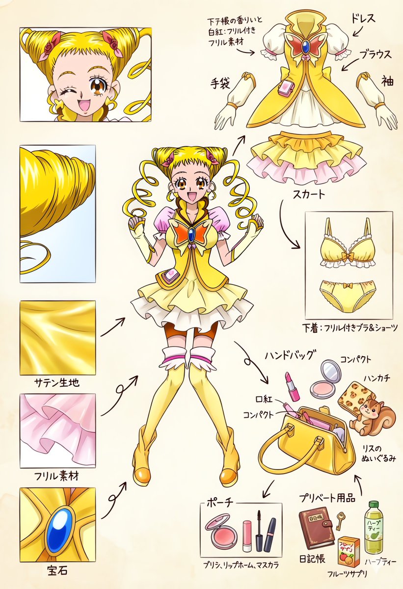 リクエストありがとうございました🍋🎀
今日のコーディネート
キュアレモネード