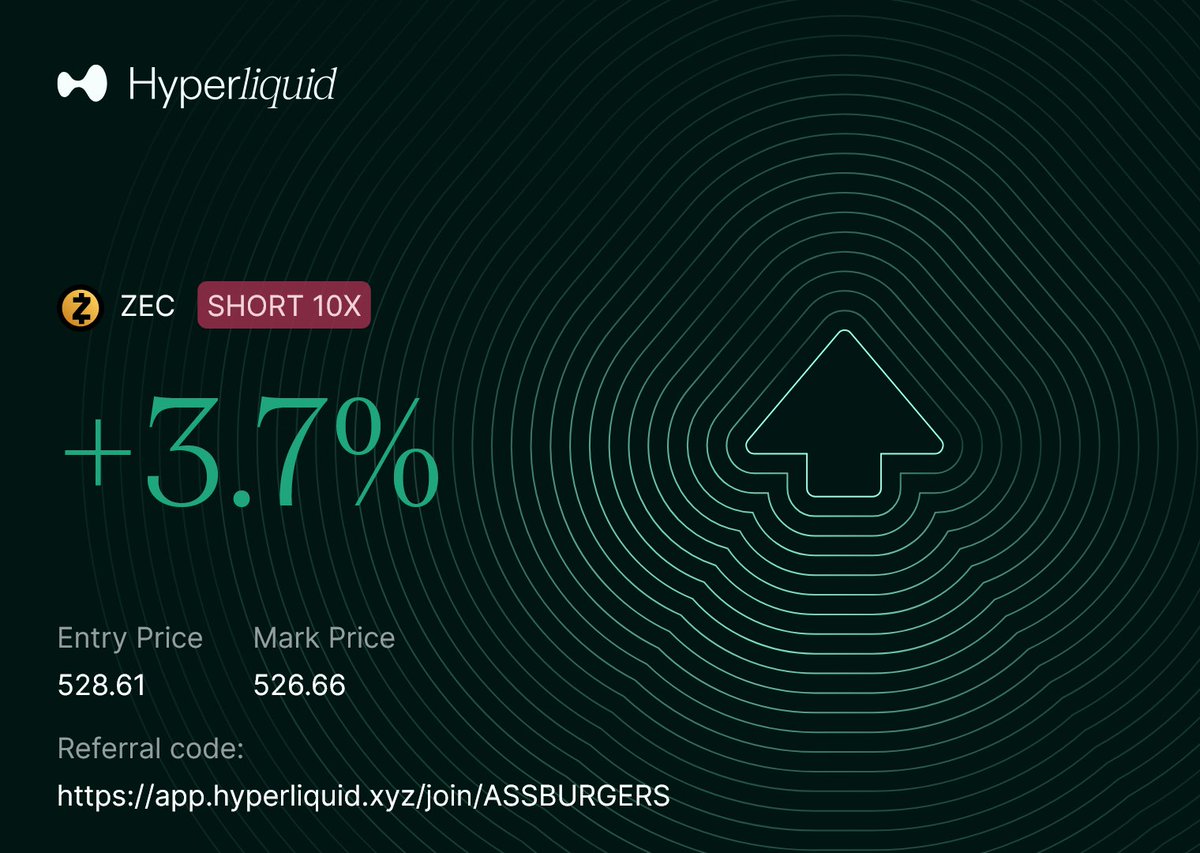 AssBurgerCap's tweet image. $ZEC

My SL at prior bar highs got triggered overnight to lock in a decent chunk of profits.

Due to the lack of volume on this relief bounce from 500, I am entering short again with the same TP target of $476