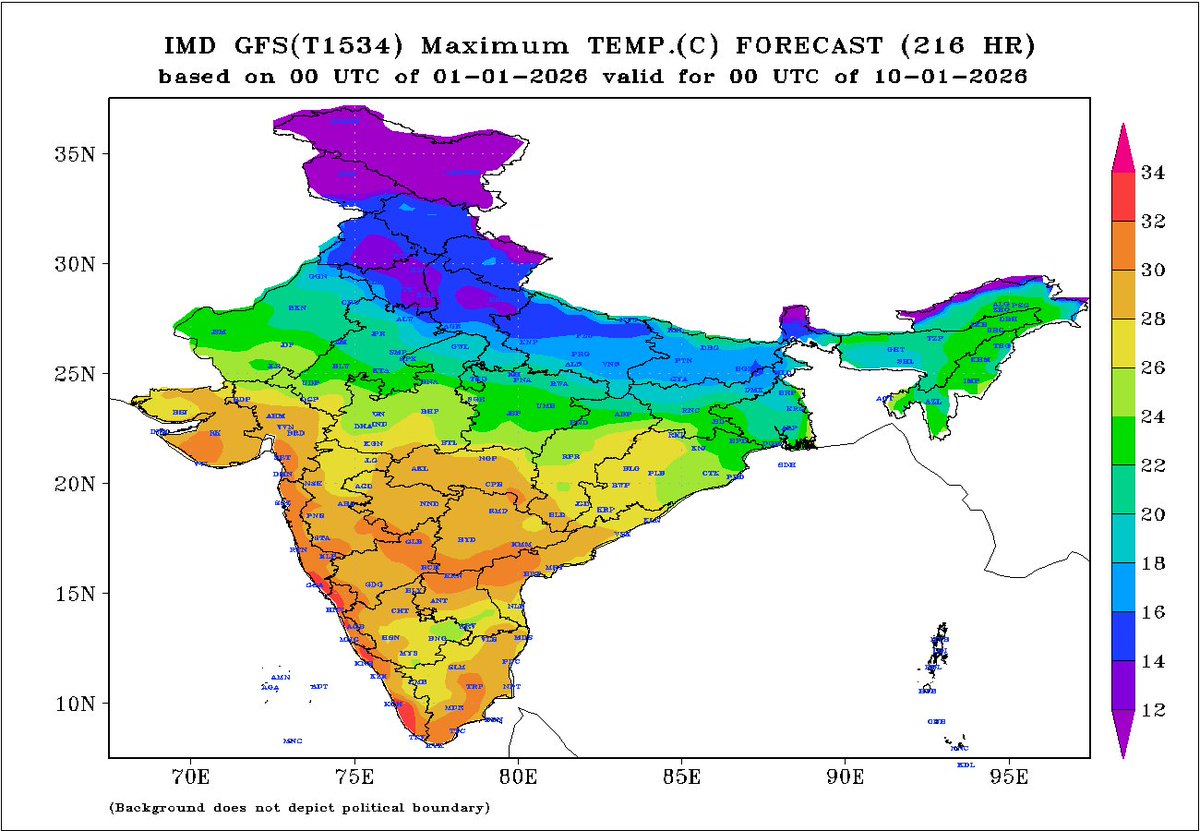 navdeepdahiya55's tweet image. Most cities in NW #India including #Delhi NCR reported #Coldday conditions (&amp;lt;16°c max temp) on the 1st Day of 2026
COLDBLAST AHEAD 🥶
Yes, you read it right, my personal favorite coined term "ColdBlast" is likely in states of #Punjab #Haryana NW #Rajasthan #Delhi NCR, NW