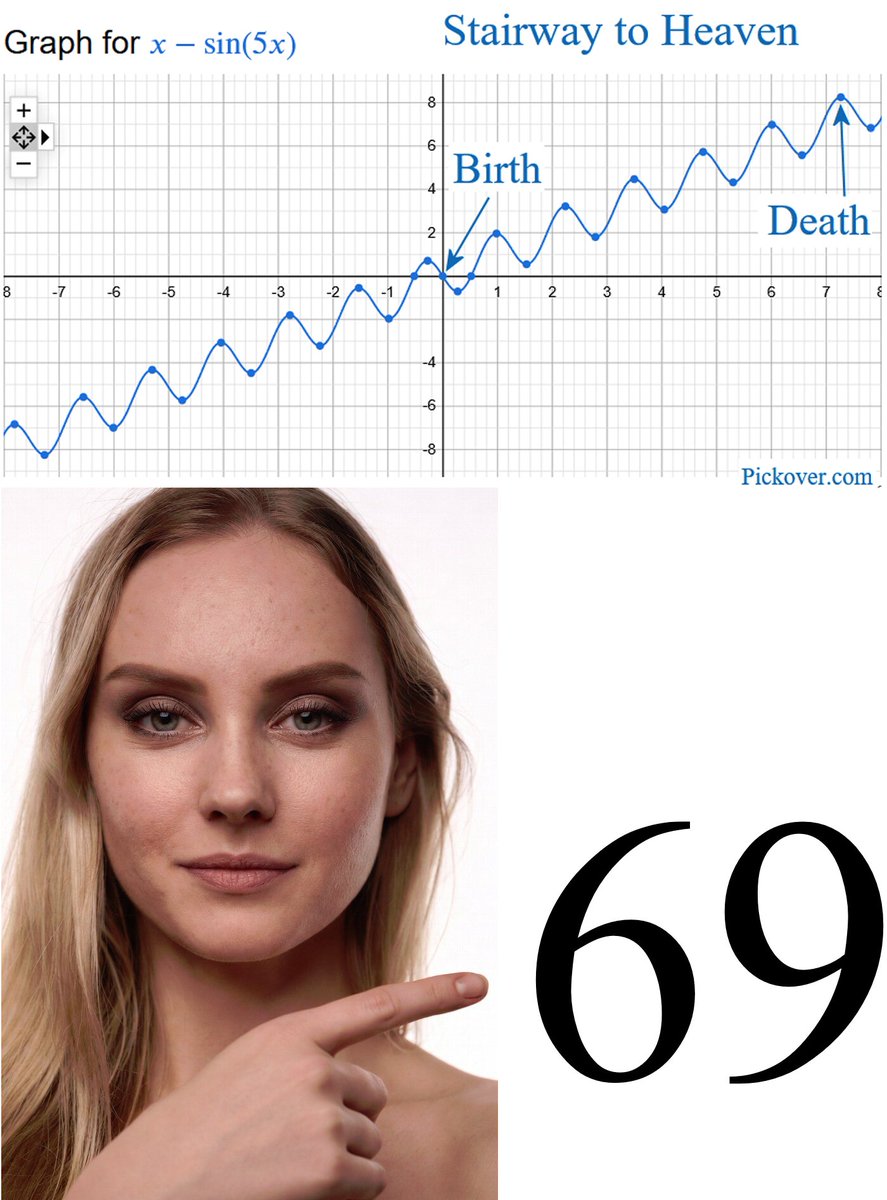 Cliff Pickover tweet media