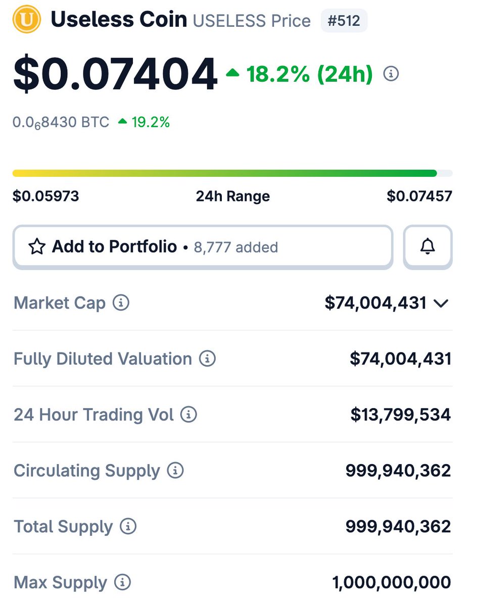 imagine waking up in 2026 and having your first New Year's resolution be:

'i missed the first major $USELESS run from $4m to $440m and i'm gonna miss the new run from $60m to multi-billions'

not a good way to start the new year, if you ask me!