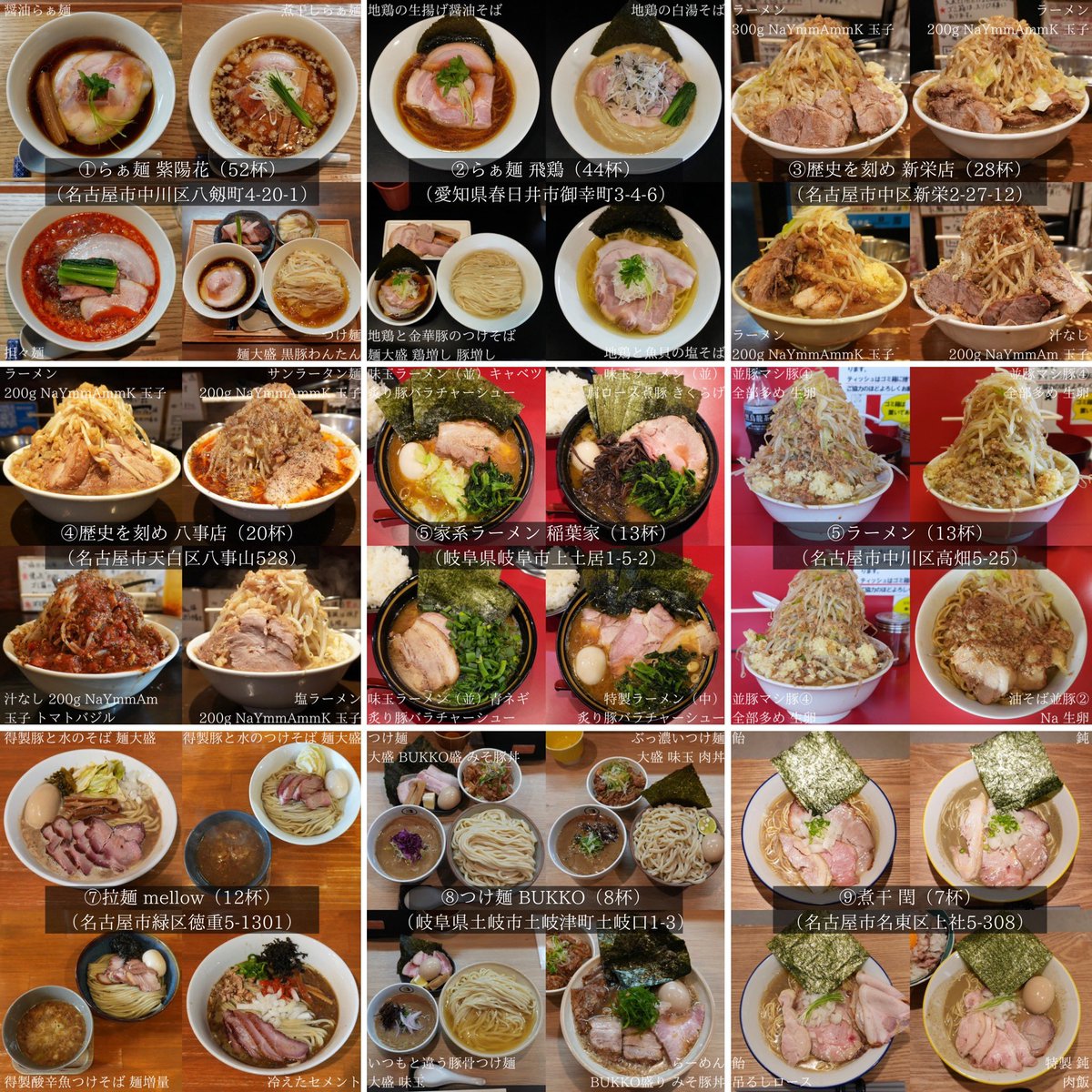 Fukkin waruo tweet media