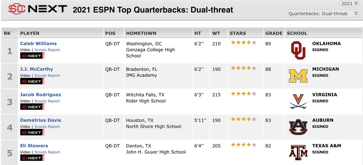 Marty Smith tweet media