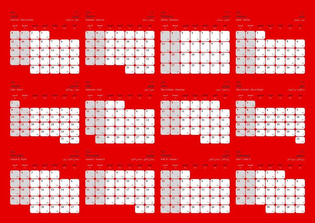 Mohammed Alnahari tweet media