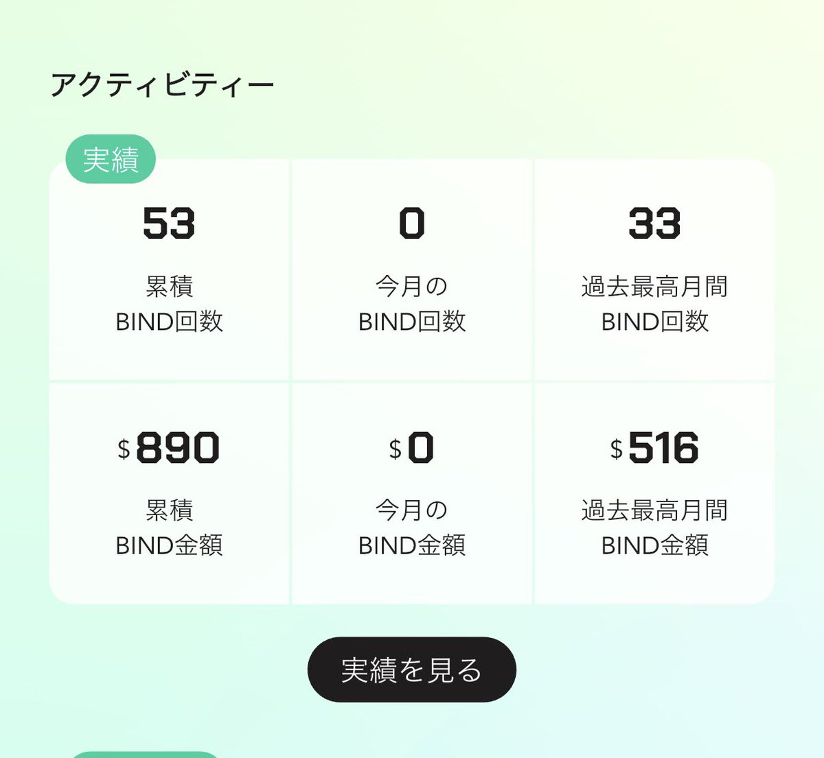 yamoverse's tweet photo. #SyFu2025 #SyFu @syfujapan
Reflecting on 2025 👛
Since joining in November, I’ve turned 53 transactions and about $890 in payments into digital assets 🐱
It’s so much fun seeing everyday spending turn into loot boxes and give back to both the project and my Manekineko 🥳
Looking forward to even more excitement in 2026!
#SyFu #Web3 #GameFi