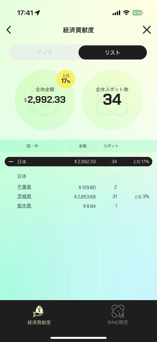 saku_1974's tweet photo. #SyFu #SyFu2025
個人消費に価値を付加して後押ししてくれるSyFu、店舗チェックインと決済情報のBINDで育ったMANEKINEKOがこんなに。
消費も楽しみになりました! https://t.co/3OUimjUXjb
