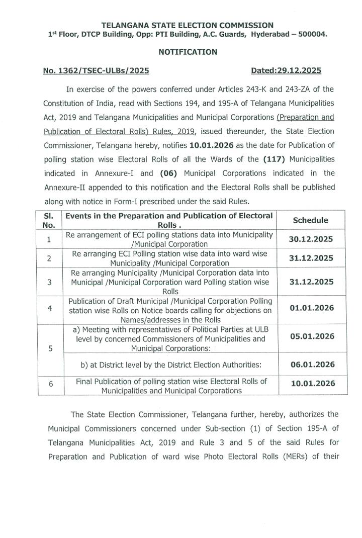 shahab2help's tweet photo. @MC_Karimnagar Sir

It's 7 PM now , Whether Polling Station Wise Rolls Published in notice board

If NO, Then how come it is possible for individuals to file claims/objections over night

Pls clarify

@ECISVEEP @CEO_Telangana 
@Collector_KNR @cdmatelangana 
@aclbknr @tksreedevi https://t.co/qAet4KBAOU