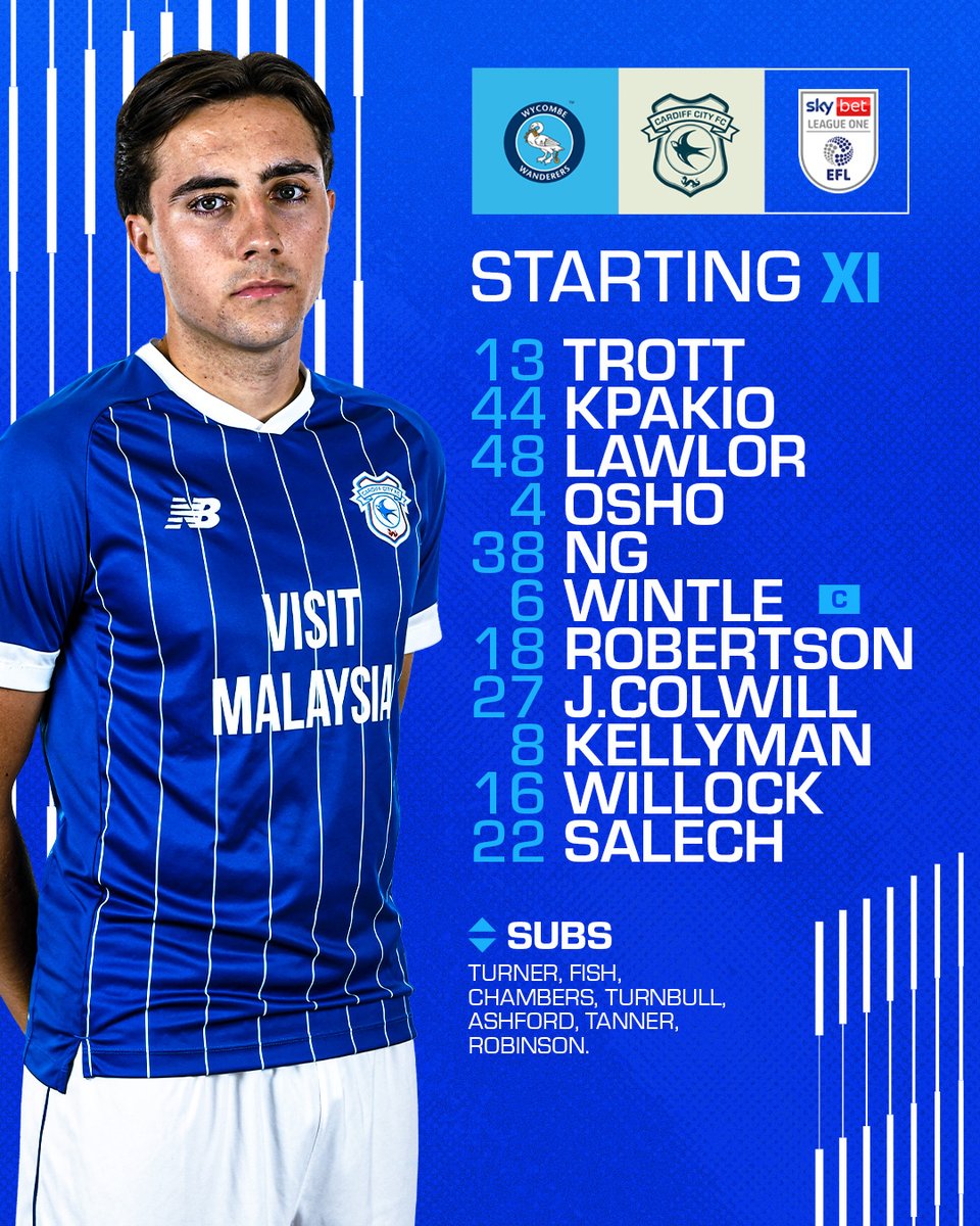 CardiffCityFC's tweet image. 🔢

Our first lineup of 2026 is in! 💙

#CityAsOne