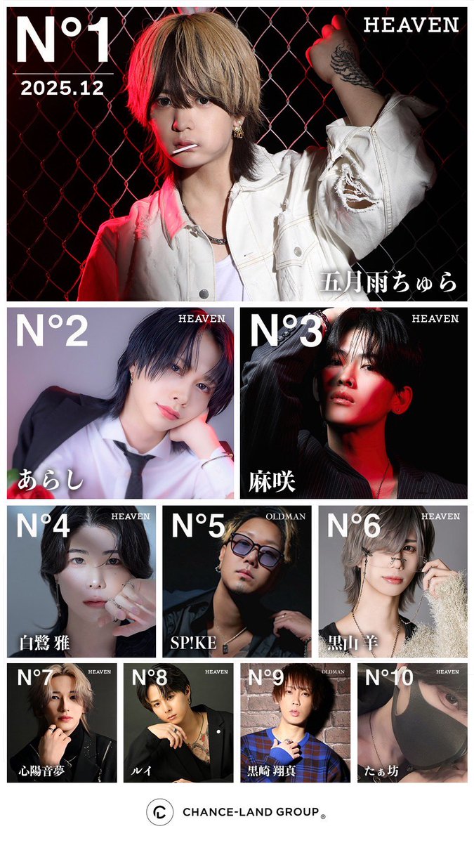 あらし (@clg_arash1) / Posts / X