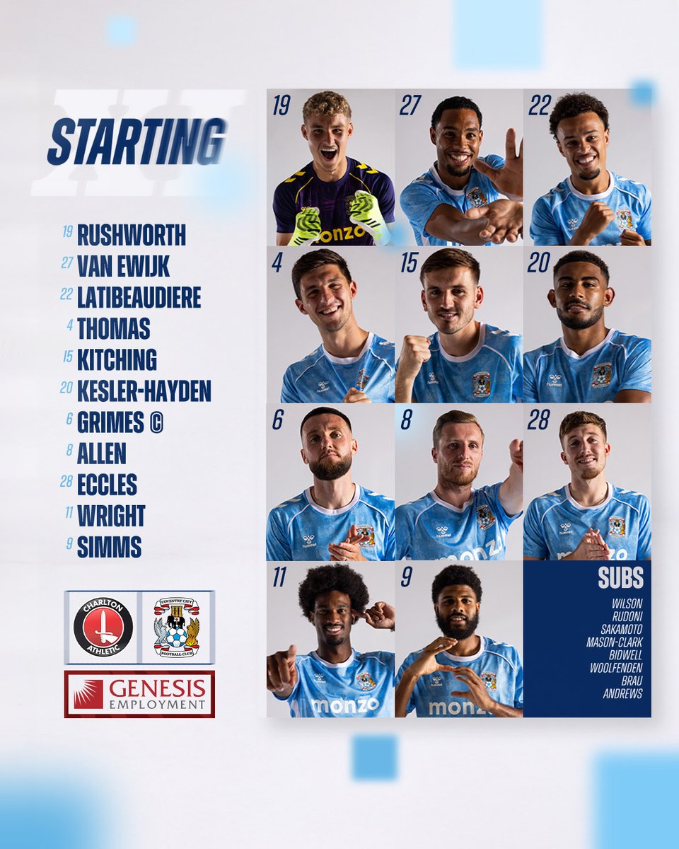 Coventry_City's tweet image. Your City against Charlton. 📋