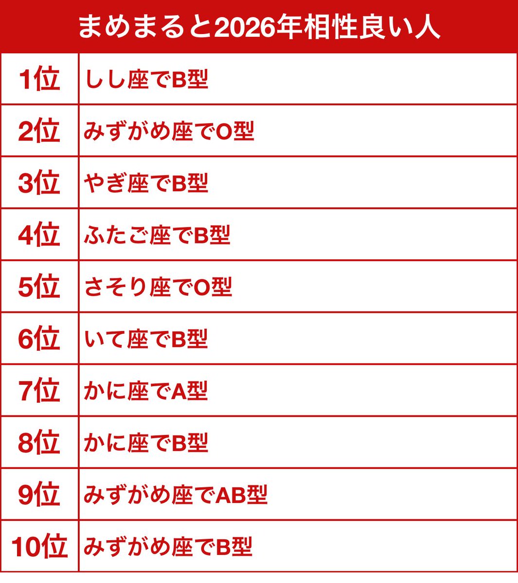 まめまる (@_mame00) / Posts / X