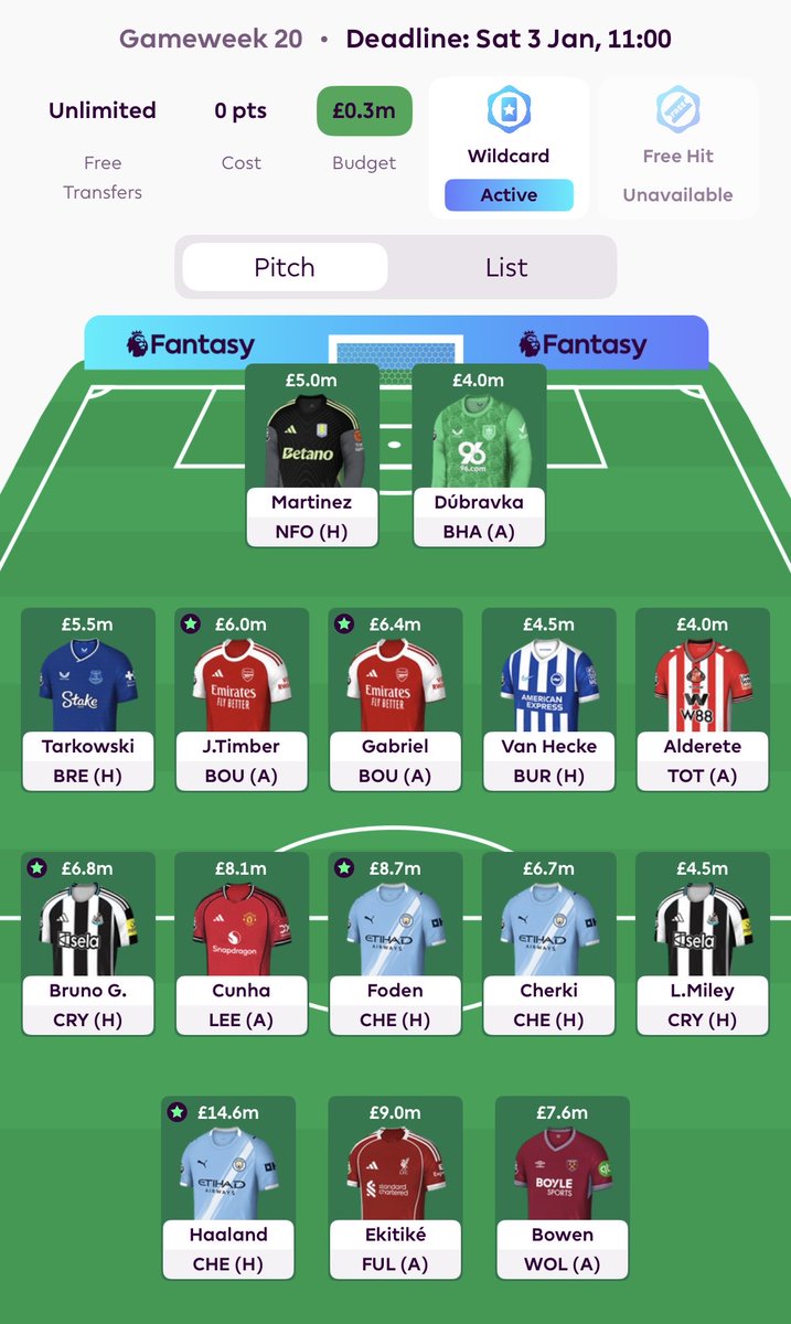 Fpl_forfun's tweet photo. @FPLGOAT7 On a WC and looking to BB right after. Appreciate any thoughts and any WC content to recommend https://t.co/DyIO7Byqpg