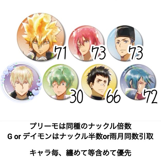 家庭教師ヒットマンREBORN! 交換 譲渡 初代ボンゴレファミリー Ani-Art