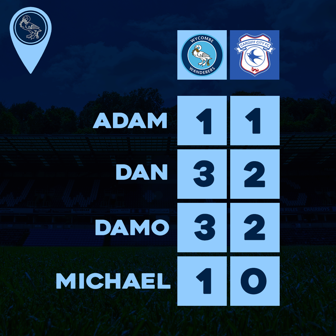 The Heroes of HP12 tweet media