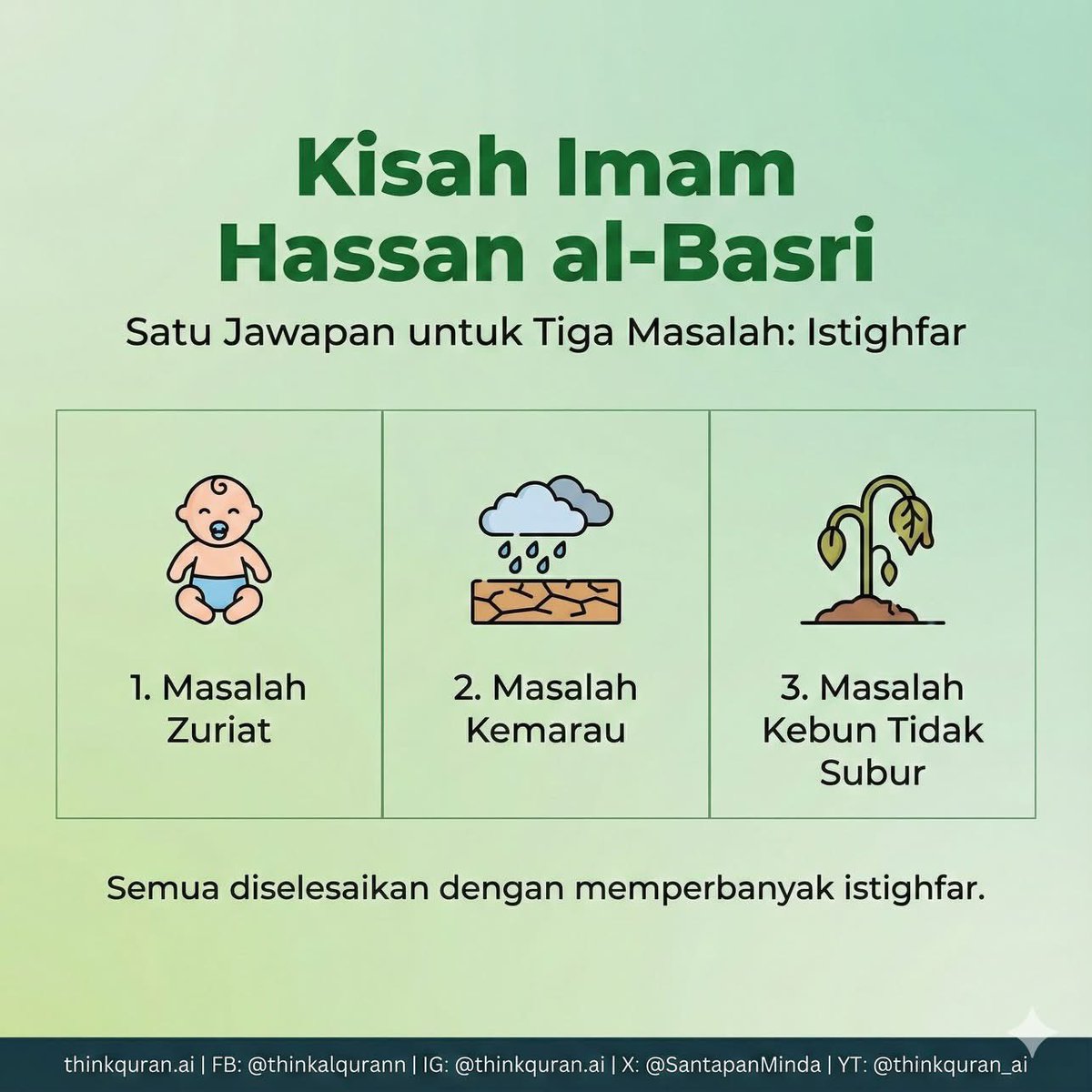 SantapanMinda's tweet photo. Istighfar sebenarnya bukan sekadar ucapan di bibir untuk memohon maaf atas kesilapan lalu. Ia adalah strategi untuk menjemput rezeki.

Ramai orang menyangka rezeki hanya tentang kerja keras. Namun, kita lupa bahawa dosa adalah "sumbat" yang menghalang aliran rezeki itu sampai kepada kita.

Ustaz Jafri Mahmoodi ada menekankan bahawa doa yang paling utama dan afdal untuk dipohon adalah keampunan.

Dalam Surah Nuh, Allah secara jelas menyatakan impak istighfar:

- Menurunkan rahmat (hujan).
- Memperbanyakkan harta.
- Mengurniakan zuriat.
- Memberikan kemakmuran (kebun dan sungai).

Kalau anda rasa kesuntukan masa untuk berdoa dengan permintaan yang panjang, cukupkan masa anda dengan beristighfar.

Allah sudah tahu apa yang ada di dalam hati anda.