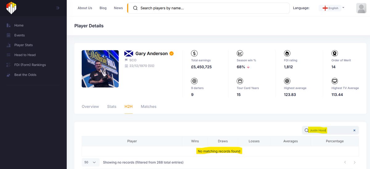 DartsDoc Jan tweet media
