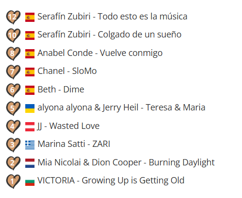 BΛLBINΛ 🍒 tweet media