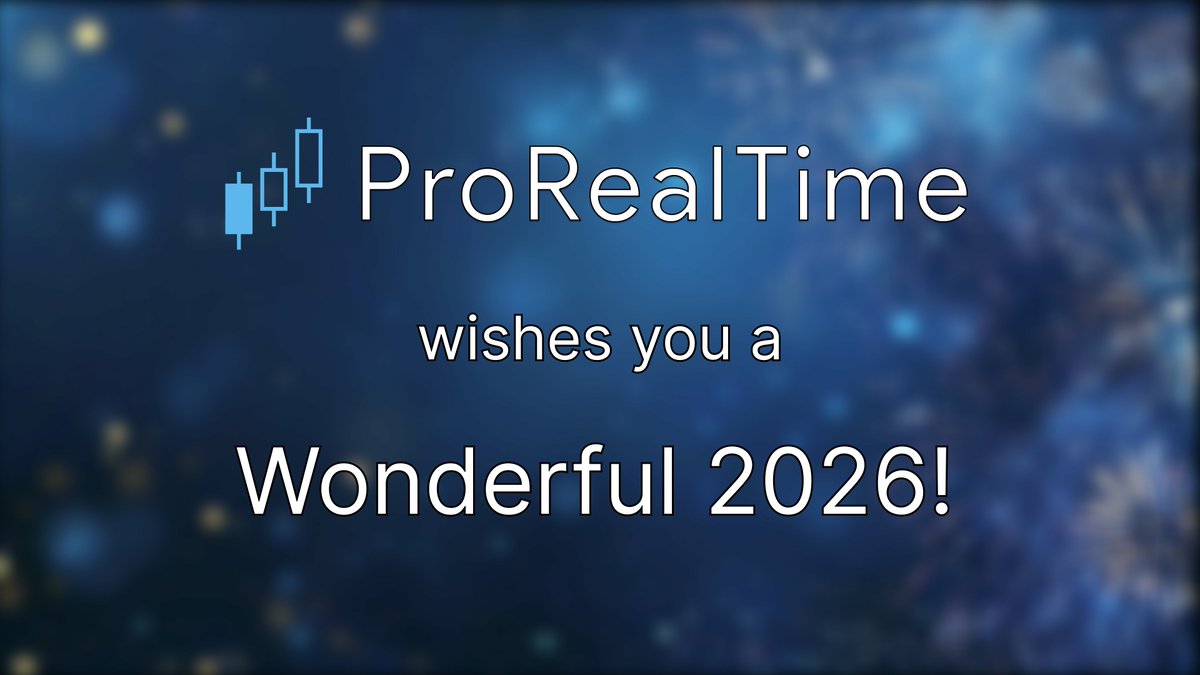 ProRealTime tweet media